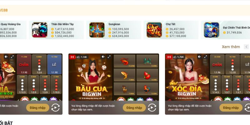 Điểm mạnh giúp FIVE88 được hội viên ưa chuộng